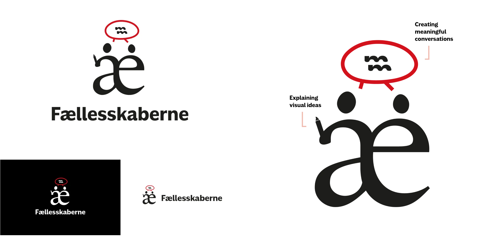 Logo variations and explanation