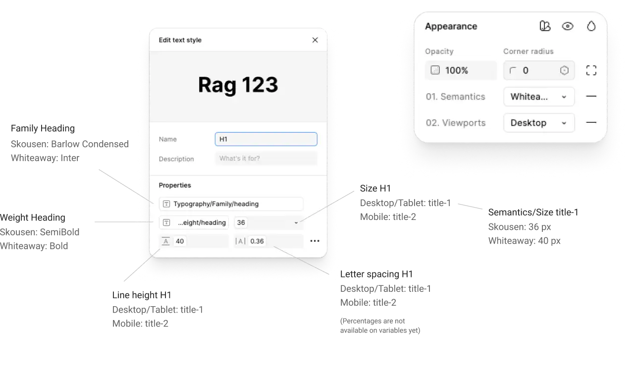 Screenshot of Figmas text style settings. It explains the relationship between variables, modes and text styles.